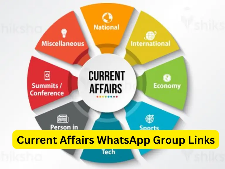 Current Affairs WhatsApp Group Links List Join 2024